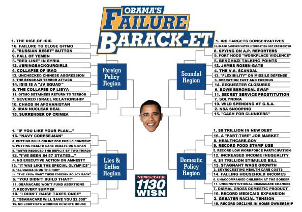 obama_failure_bracket_0_1458176806.jpg